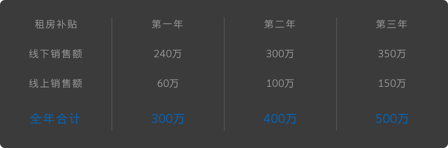 3868la银河总站(集团)股份有限公司 - Make It Possible